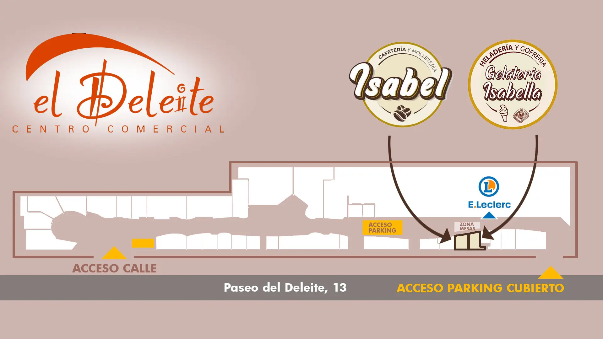 Cafetería y Molletería Isabel. Heladería y Centro Comercial El Deleite en Aranjuez